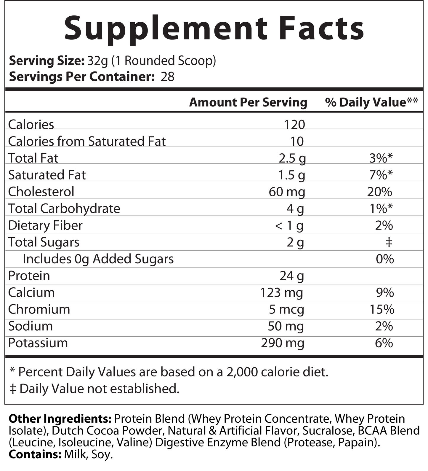 Whey Premium Protein Blend (Chocolate)